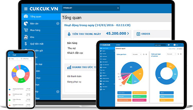 phần mềm quản lý quán cà phê CukCuk