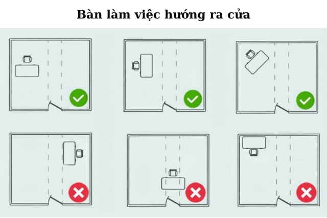 Bàn làm việc hướng đối diện cửa